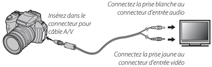 FUJIFILM FINEPIX HS30EXR - Visionner des photos sur une télévision - 1