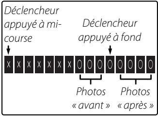FUJIFILM FINEPIX HS30EXR - Capture IMG optimale - 3