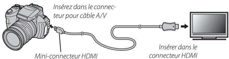 FUJIFILM FINEPIX HS30EXR - Visionner des photos sur une télévision - 2