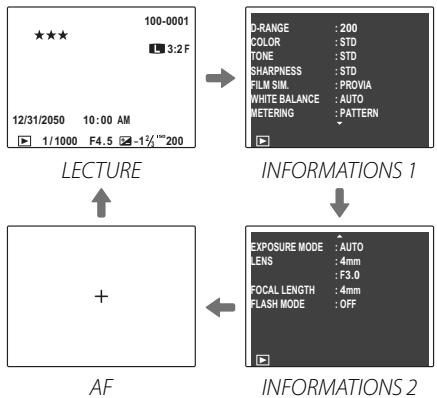 FUJIFILM FINEPIX HS30EXR - Visualisation des informations des photos - 2