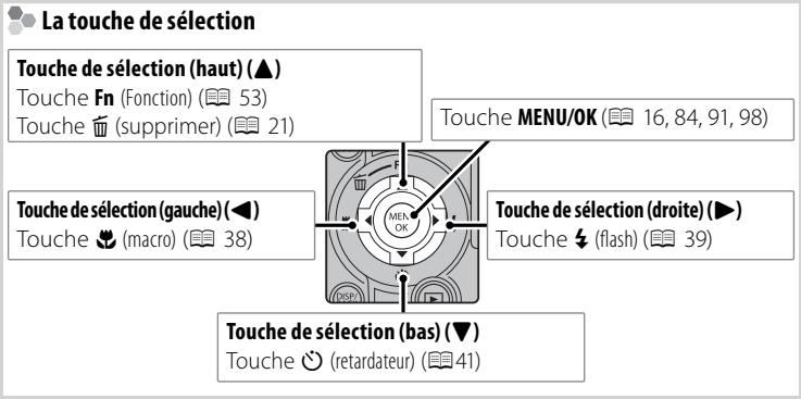 FUJIFILM FINEPIX HS30EXR - Parties de l'appareil photo - 5