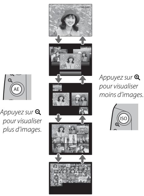 FUJIFILM FINEPIX HS30EXR - Lecture d'images multiples - 1