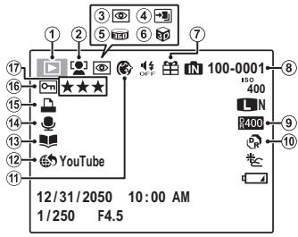 FUJIFILM FINEPIX HS30EXR - Lecture - 1