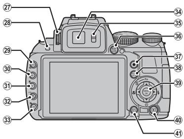 FUJIFILM FINEPIX HS30EXR - Parties de l'appareil photo - 4