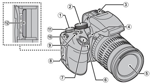 FUJIFILM FINEPIX HS30EXR - Parties de l'appareil photo - 1
