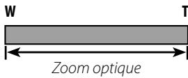 FUJIFILM FINEPIX S8300 - ZOOM NUM INTELLIGENT - 2