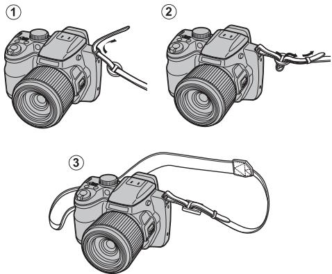 FUJIFILM FINEPIX S8300 - Fixation de la dragonne - 1
