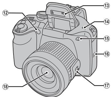 FUJIFILM FINEPIX SL260, FINEPIX SL280, FINEPIX SL300, SL310 - Parties de l'appareil photo - 2