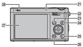 FUJIFILM PREMIUM XF1 - Touche de sélection (inférieure) - 1
