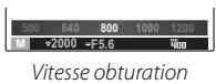 FUJIFILM PREMIUM XF1 - Focales, Ouverture, Vitesse obturation - 3