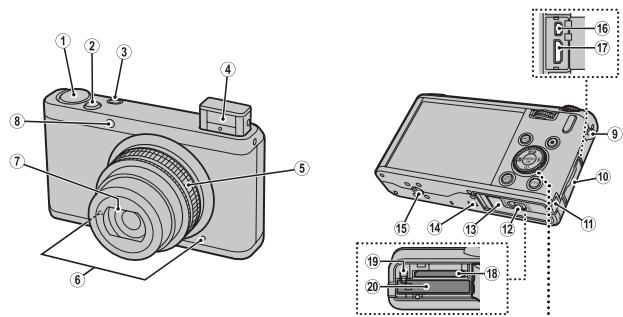FUJIFILM PREMIUM XF1 - Parties de l'appareil photo - 1