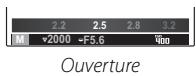 FUJIFILM PREMIUM XF1 - Focales, Ouverture, Vitesse obturation - 2