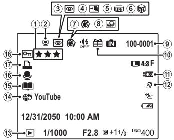 FUJIFILM PREMIUM XF1 - Lecture - 1