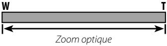 FUJIFILM XP WATERPROOF - ZOOM NUM INTELLIGENT - 3