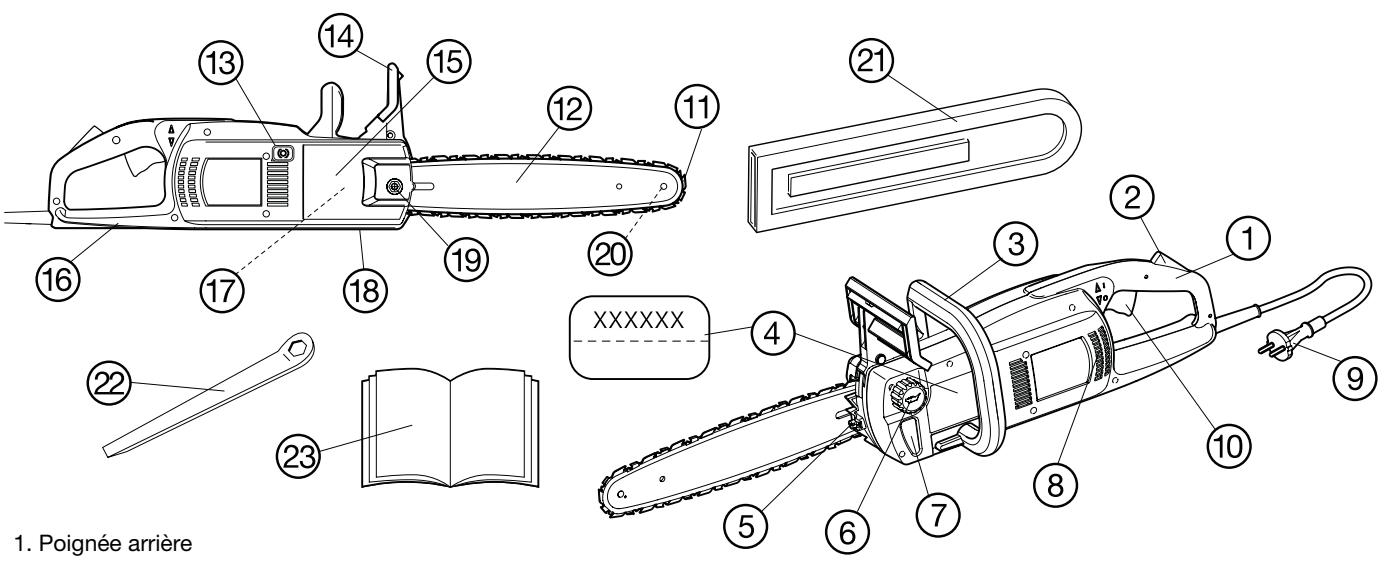 HUSQVARNA 321 EL - PIÈCES DE LA TRONÇONNEUSE - 1