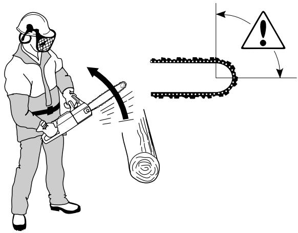 HUSQVARNA 321 EL - Lassen Sie die Handgriffe der Kettensäge bei der Arbeit nie los! - 2