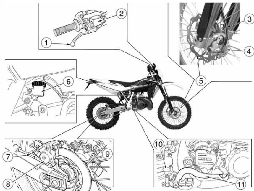 HUSQVARNA HVA WR 300 2010 - Legende - 1