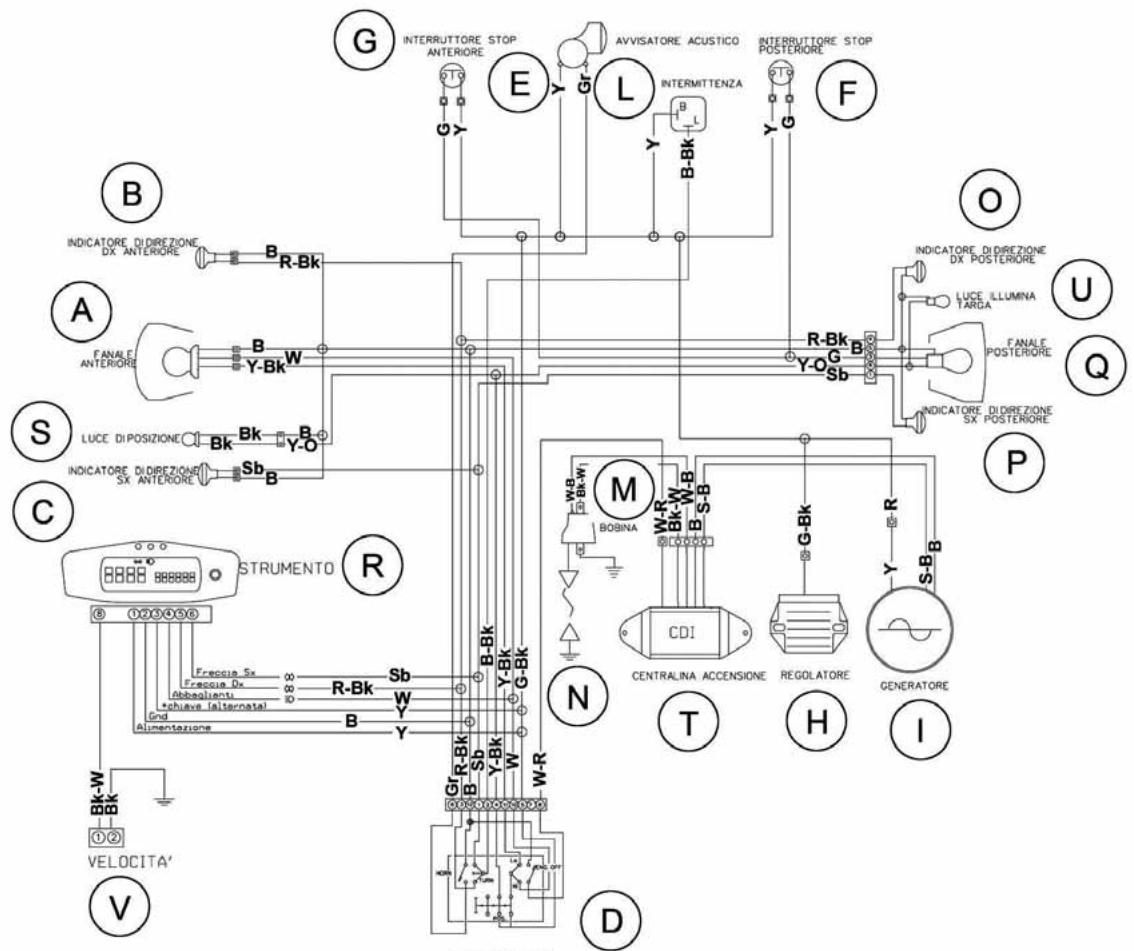 HUSQVARNA HVA WR 300 2010 - KEY TO ELECTRIC DIAGRAM - 1