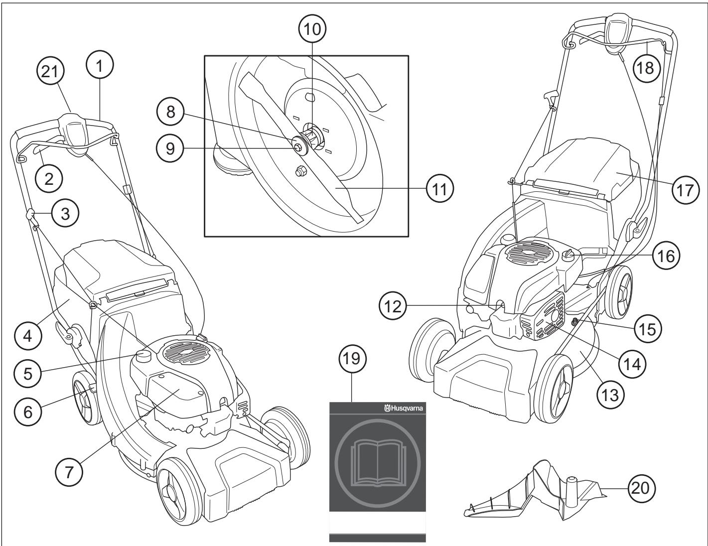 HUSQVARNA LC 48 - UNDERHÅLL - 1