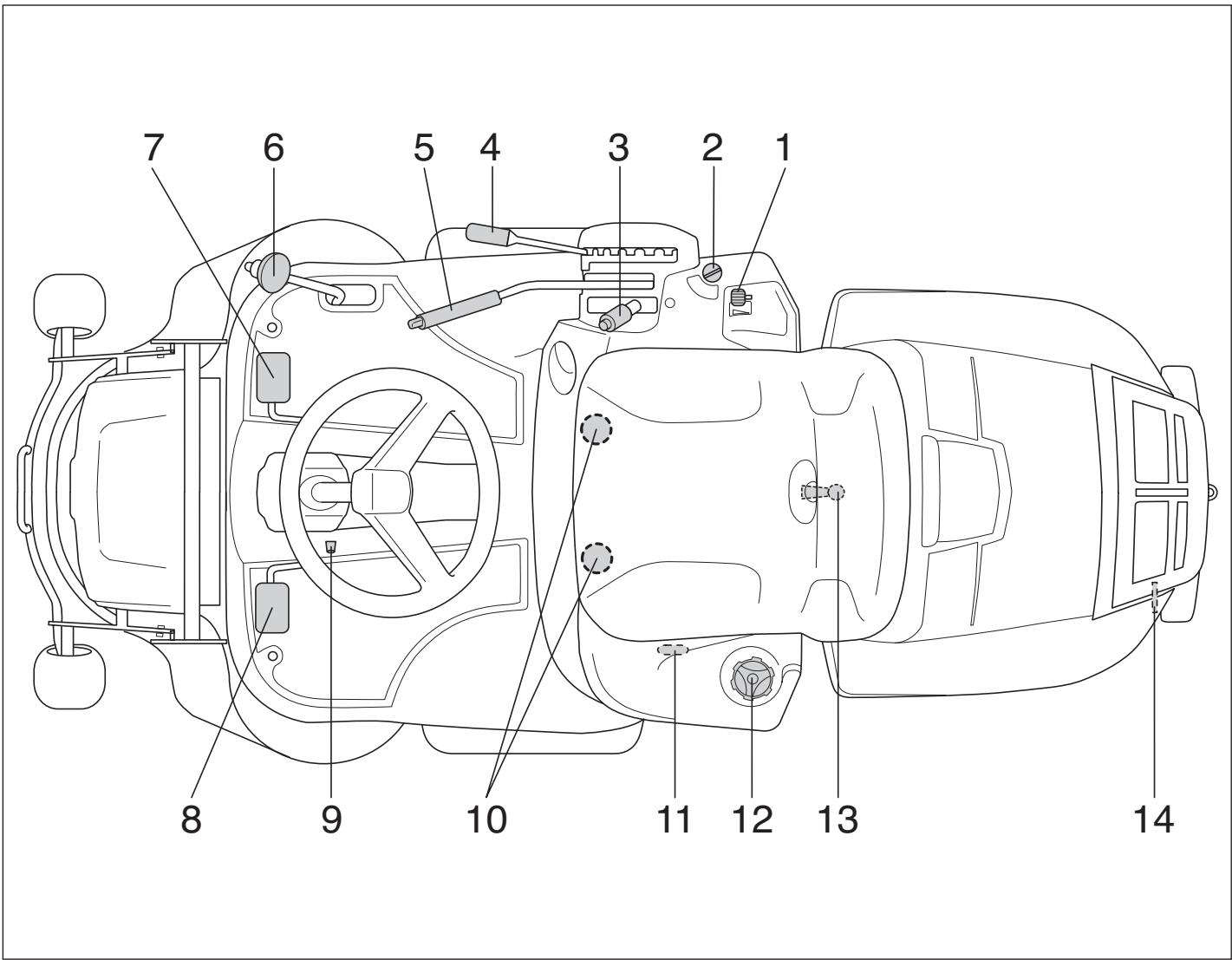 HUSQVARNA RIDER 16C - INFORMATION IMPORTANTE - 1