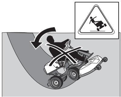 HUSQVARNA RIDER 16C - Proceder de la maniere suivante - 2