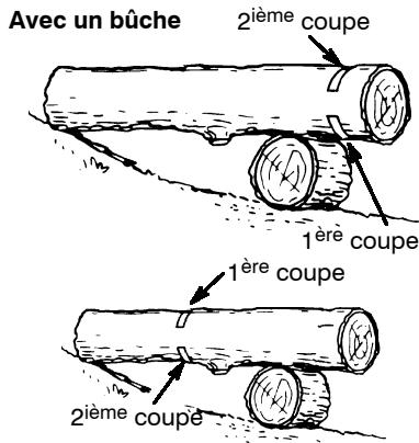 HUSQVARNA 136 - DÉBITAGE AVEC UNE BÛCHE OU UN SUPPORT - 1