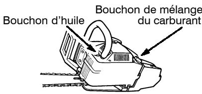 HUSQVARNA 136 - LUBRIFICATION DE LA CHAINE ET DE LA BARRE - 1