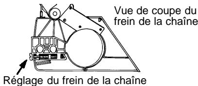 HUSQVARNA 136 - INSTALLATION DE LA BARRE ET LA CHAINE (Si elles n'ont pas été déjà installées) - 2