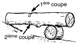 HUSQVARNA 141 - DEBITAGE AVEC UNE BUCHE OU UN SUPPORT - 2