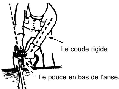 HUSQVARNA 141 - RéDUISEZ LA PROBABILITE DE RECUL - 2