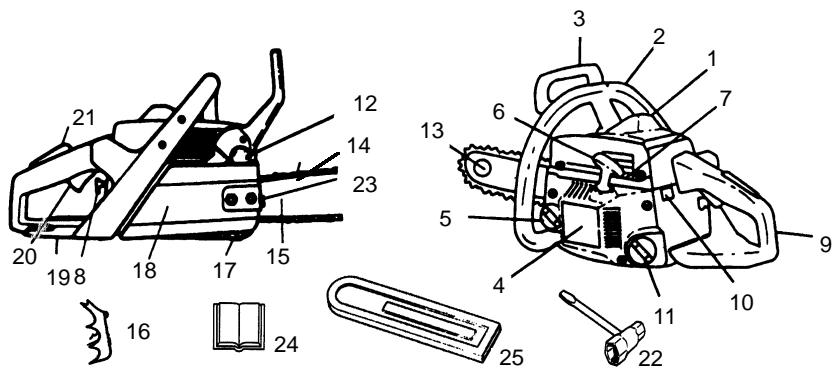 HUSQVARNA 141 - DESCRIPTION DES PIECES - 1
