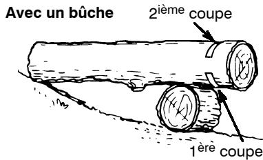 HUSQVARNA 141 - DEBITAGE AVEC UNE BUCHE OU UN SUPPORT - 1