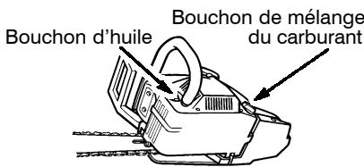 HUSQVARNA 141 - LUBRIFICATION DE LA CHAINE ET DE LA BARRE - 1