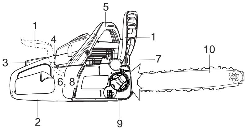 HUSQVARNA 240 E TRIO BRAKE - 32