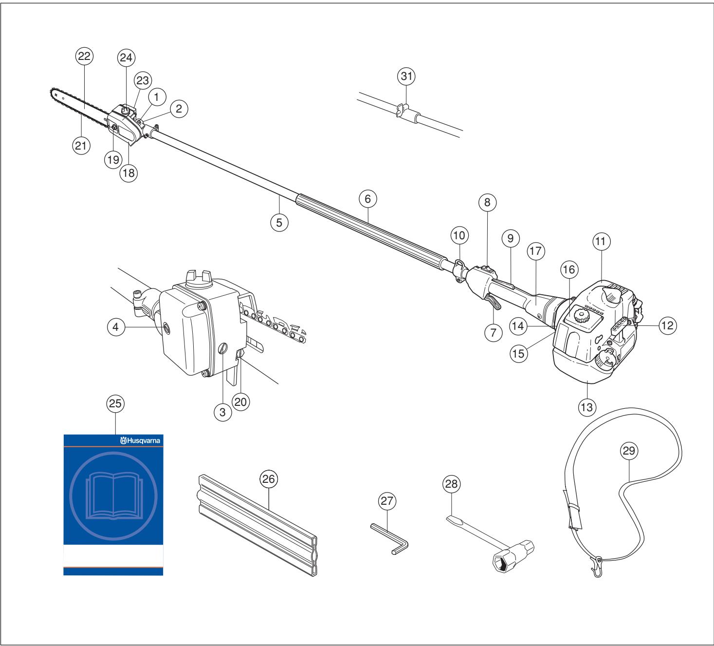 HUSQVARNA 325P4 X-SERIES - Techniques de travail de base - 8