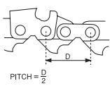 HUSQVARNA 325P4 X-SERIES - Combinaisons guide-chaîne et chaîne - 1