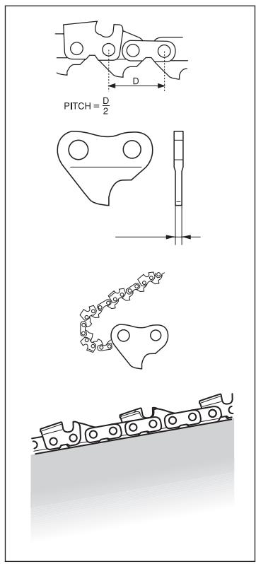 HUSQVARNA 325P4 X-SERIES - Guide-chaîne - 6