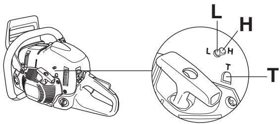 HUSQVARNA 570 575 XP - Fonctionnement - 1
