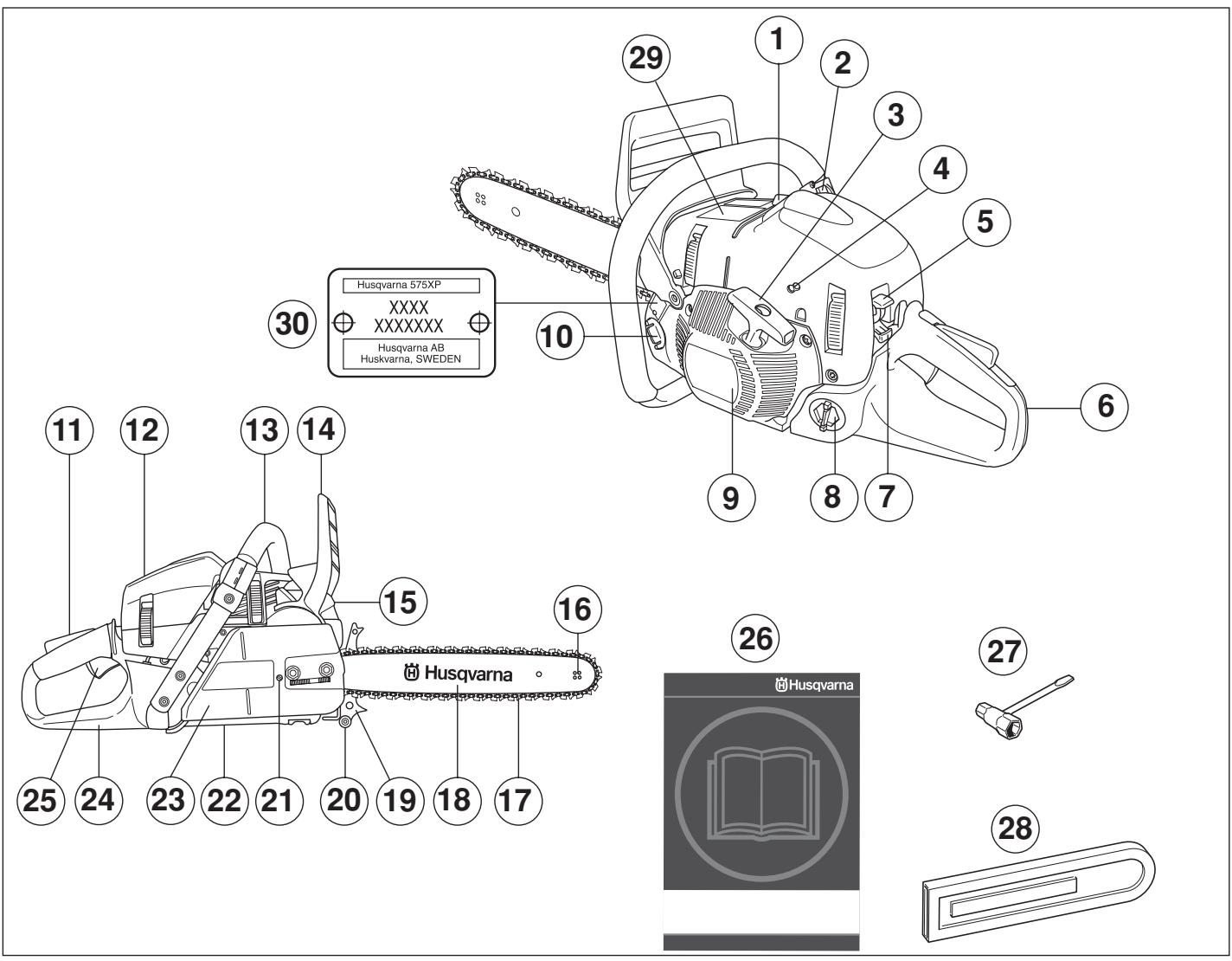 HUSQVARNA 570 575 XP - QUELS SONT LES COMPOSANTS? - 1