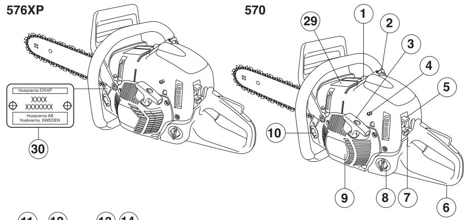 HUSQVARNA 576 XP - WAT IS WAT? - 1