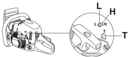 HUSQVARNA 576 XP - Funktion - 1