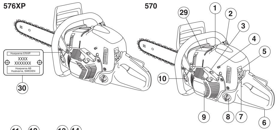 HUSQVARNA 576 XP - Cher client, - 1