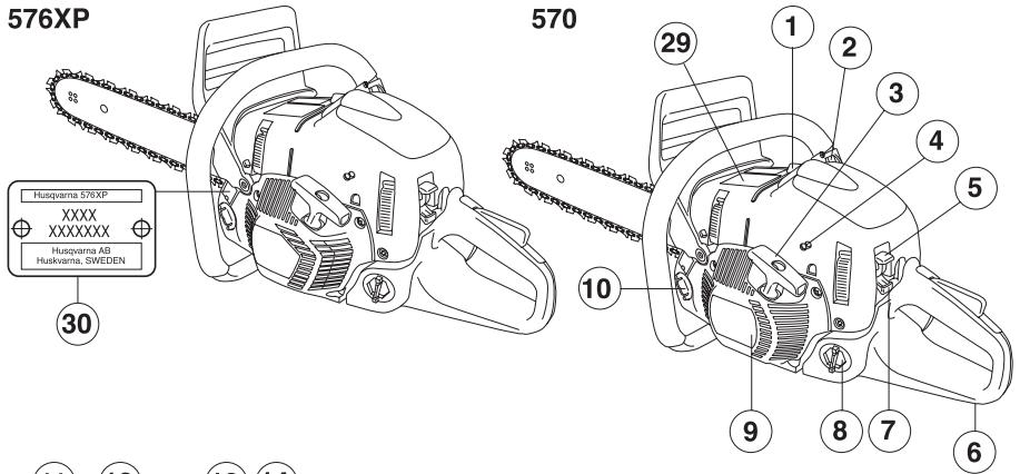 HUSQVARNA 576 XPG - WAT IS WAT? - 1