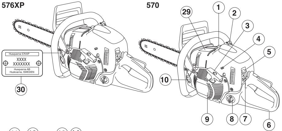 HUSQVARNA 576 XPG - QUELS SONT LES COMPOSANTS? - 1