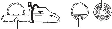 HUSQVARNA 576 XPG - Sciage - 7