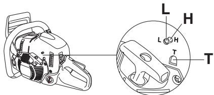 HUSQVARNA 576 XPG - Werking - 1