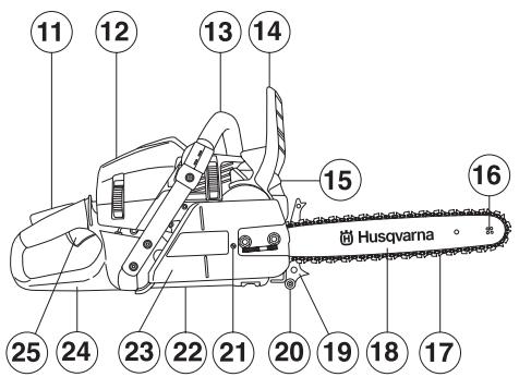HUSQVARNA 576 XPG - WAS IST WAS? - 2
