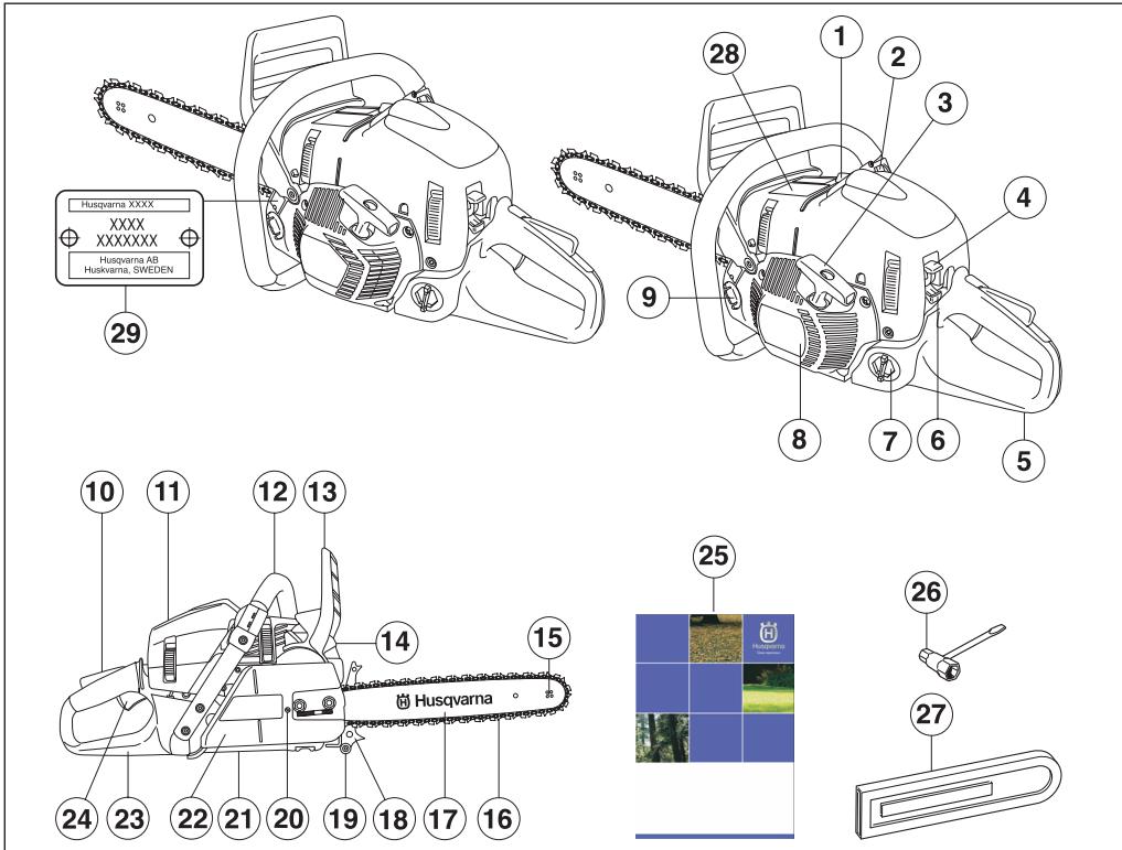 HUSQVARNA 576 XPG AUTOTUNE - WAS IST WAS? - 1