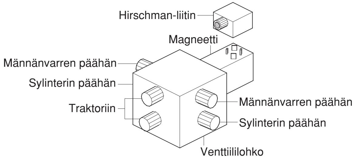 HUSQVARNA 9659972-01 - Paineenlasku - 6