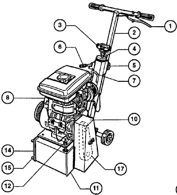 HUSQVARNA CG200 S - - DESCARTAMENTO - 2